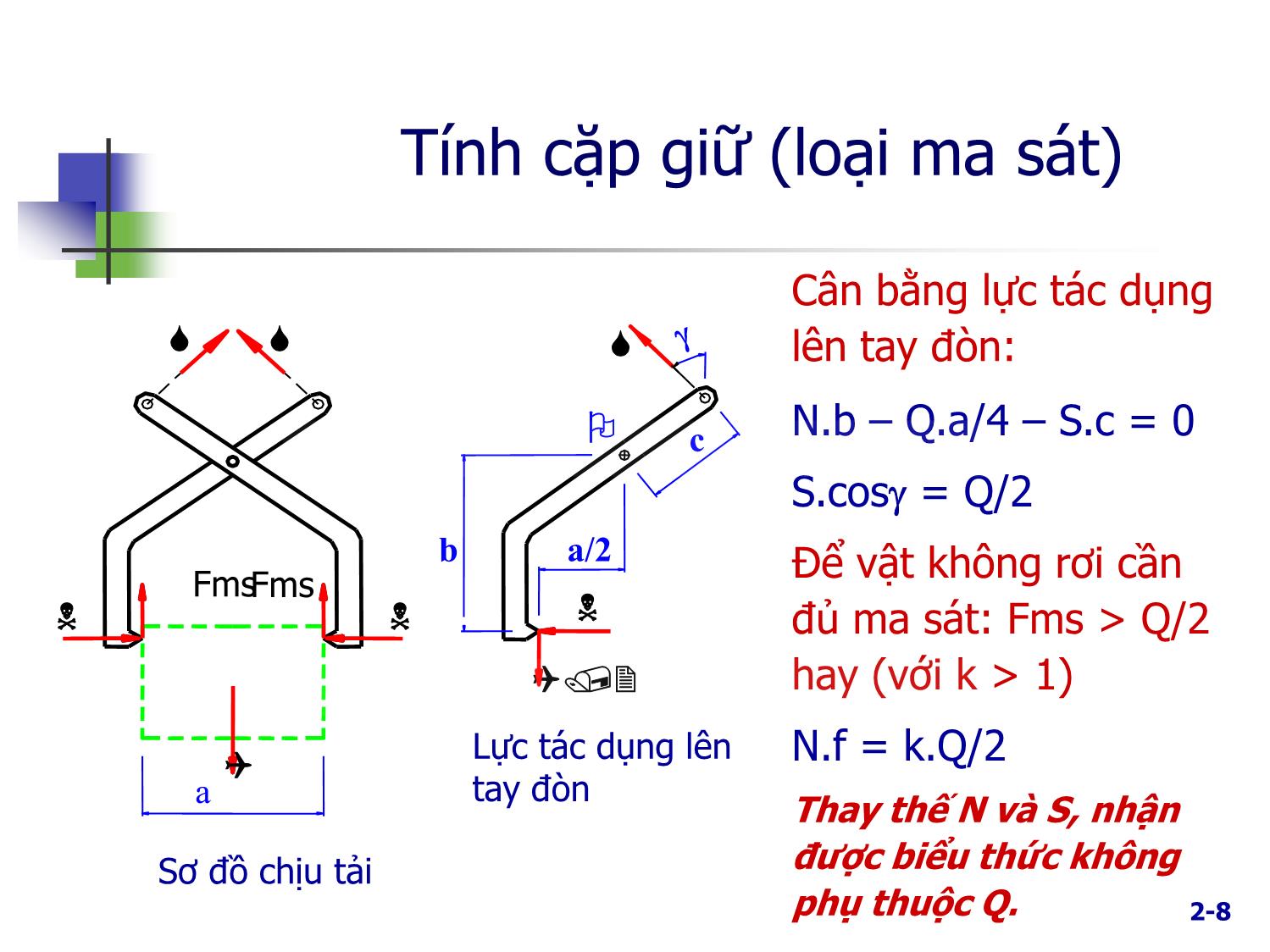 Bài giảng Máy nâng chuyển - Chương 2: Bộ phận mang tải trang 8