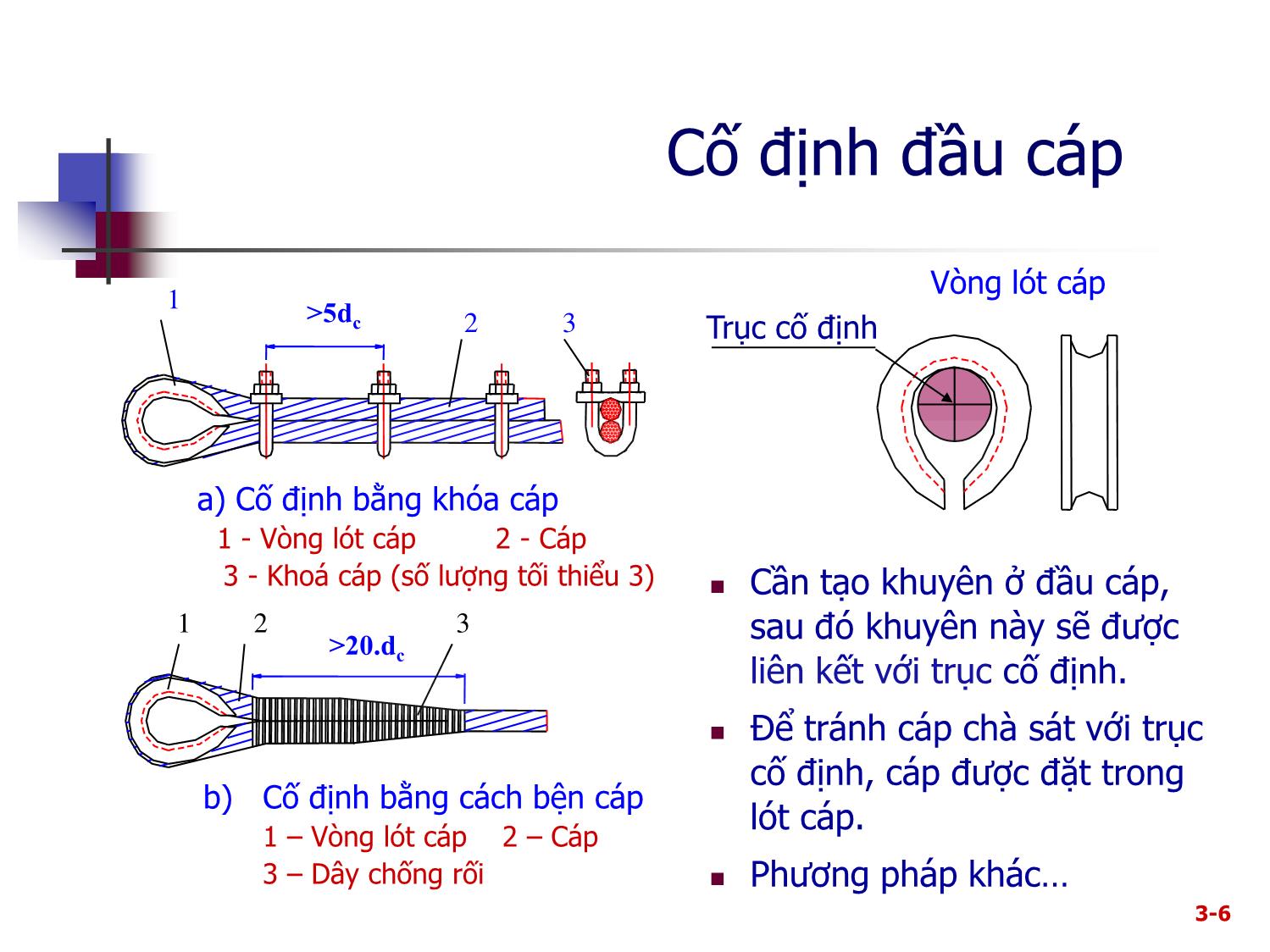 Bài giảng Máy nâng chuyển - Chương 3: Dây trong CCN trang 6