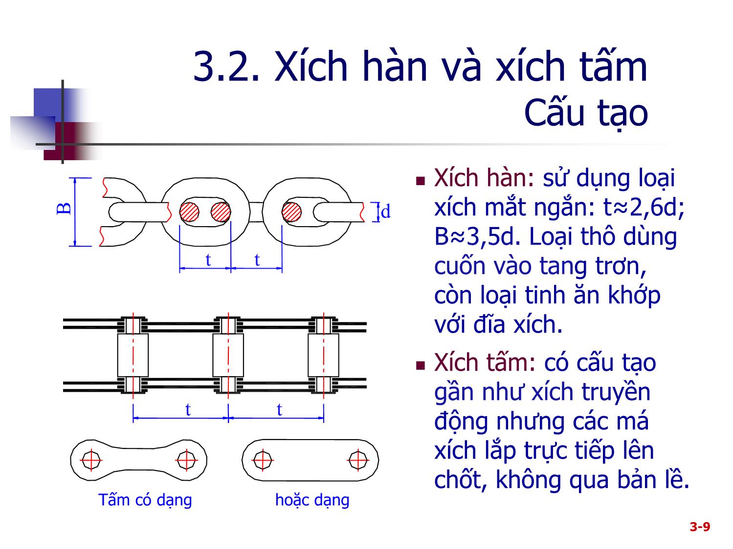 Bài giảng Máy nâng chuyển - Chương 3: Dây trong CCN trang 9