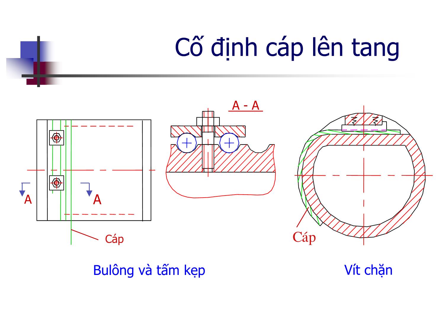 Bài giảng Máy nâng chuyển - Chương 4: Bộ phận cuốn dây và dẫn hướng dây trang 10