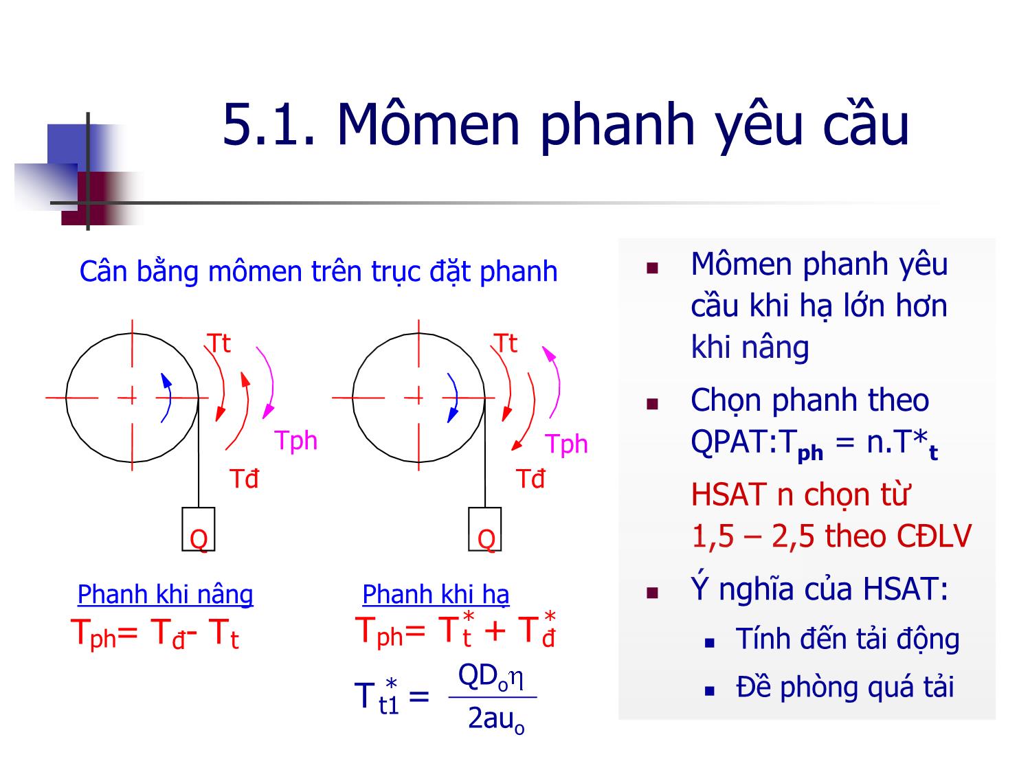 Bài giảng Máy nâng chuyển - Chương 5: Thiết bị phanh hãm trang 3