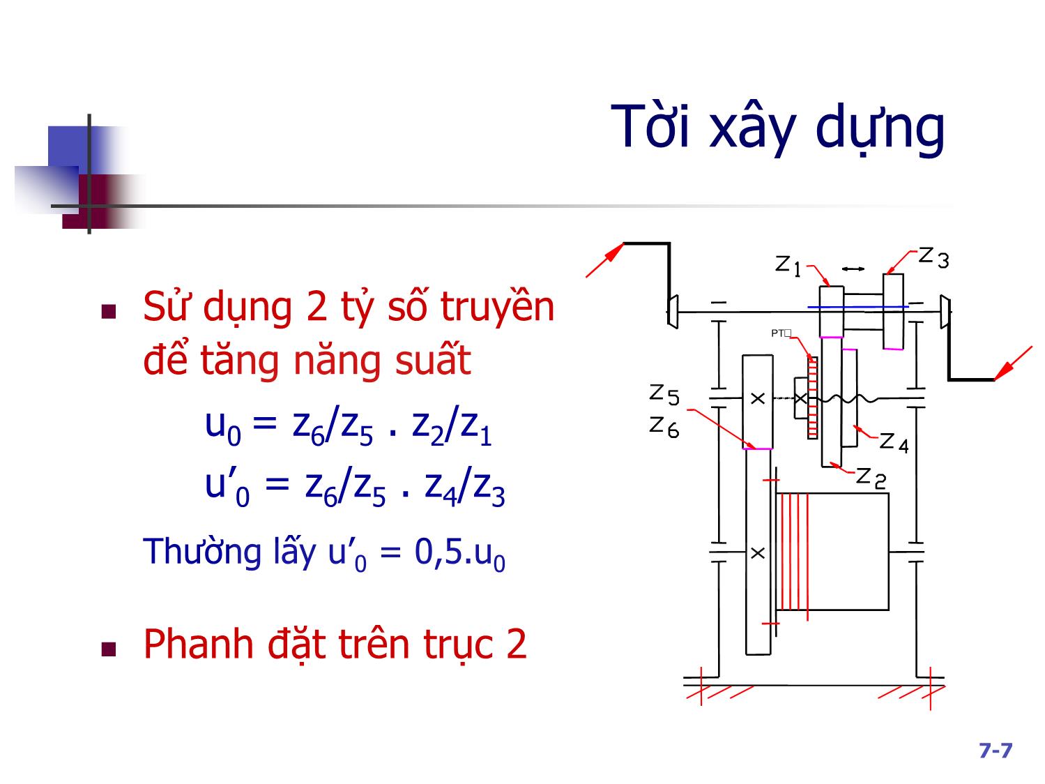 Bài giảng Máy nâng chuyển - Chương 7: Thiết bị nâng đơn giản trang 7