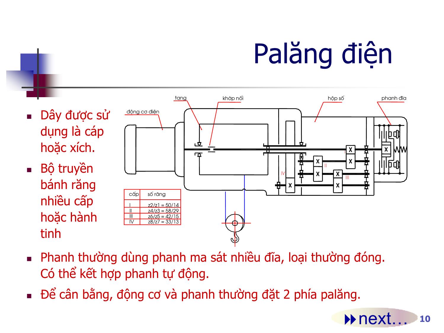 Bài giảng Máy nâng chuyển - Chương 8: Cầu trục và cần trục quay trang 10