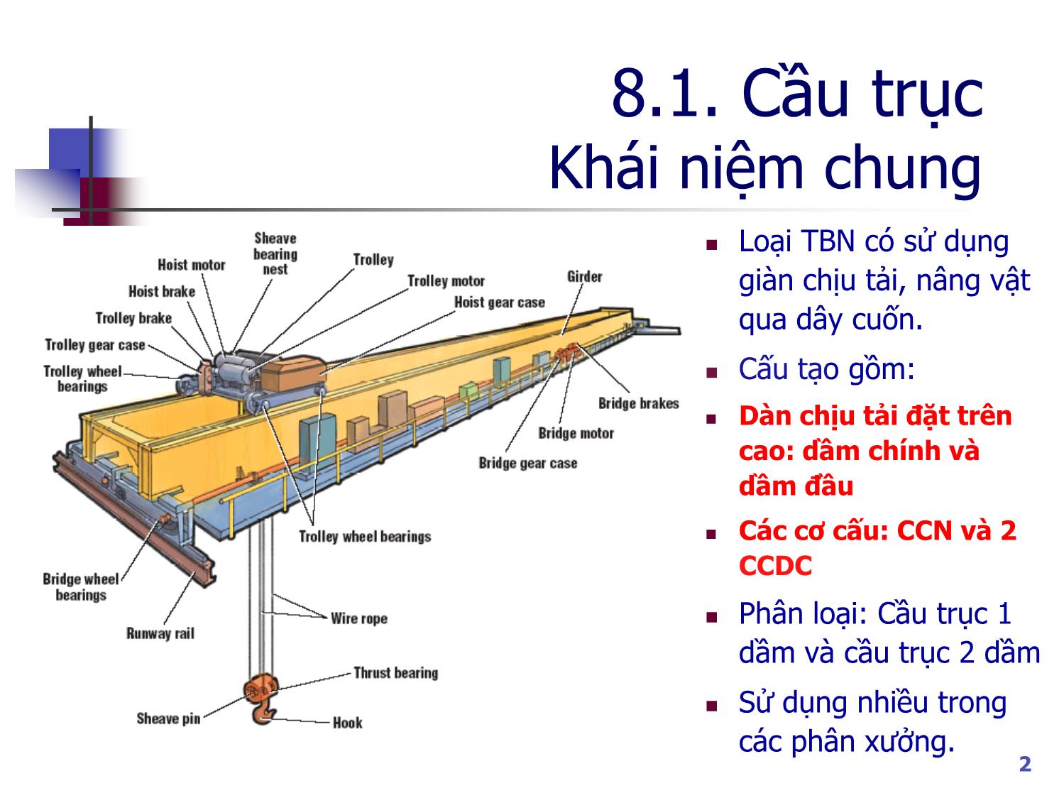 Bài giảng Máy nâng chuyển - Chương 8: Cầu trục và cần trục quay trang 2