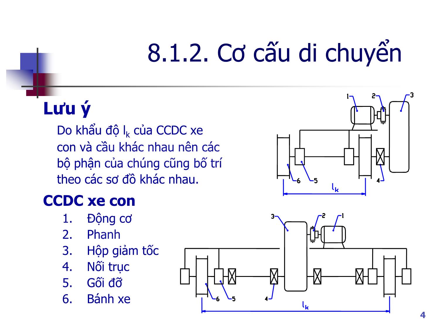 Bài giảng Máy nâng chuyển - Chương 8: Cầu trục và cần trục quay trang 4