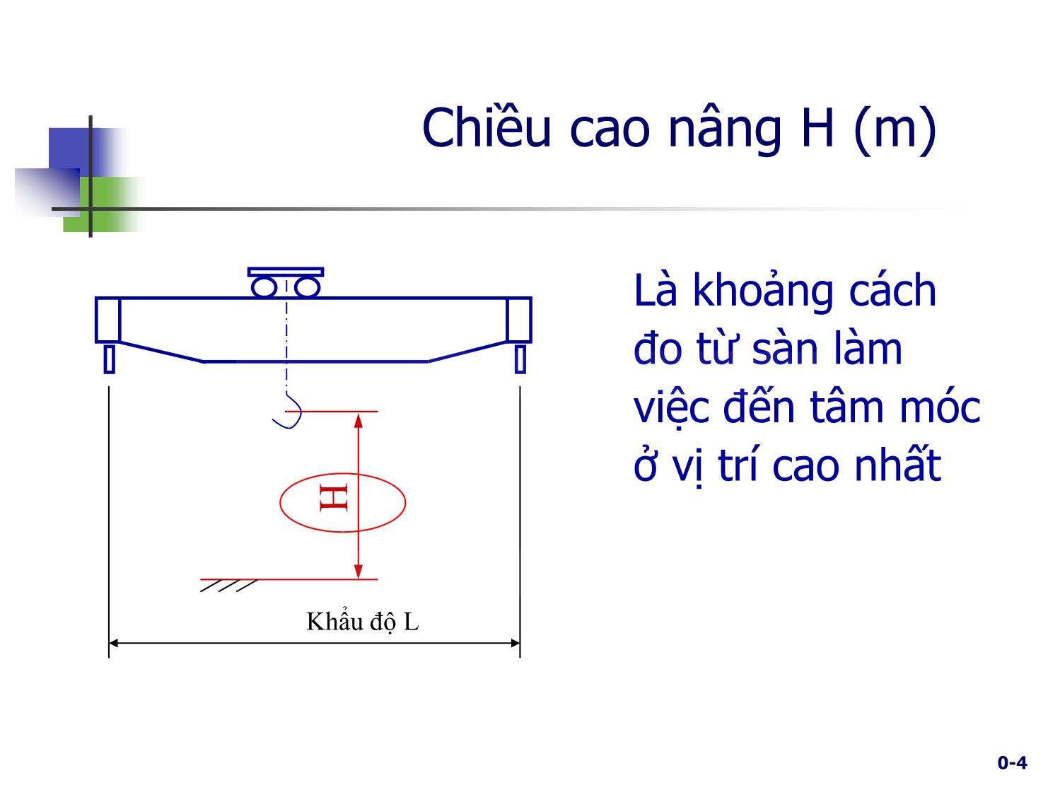 Bài giảng Máy nâng chuyển - Chương 1: Các đặc tính cơ bản của máy nâng - Trịnh Đồng Tính trang 4