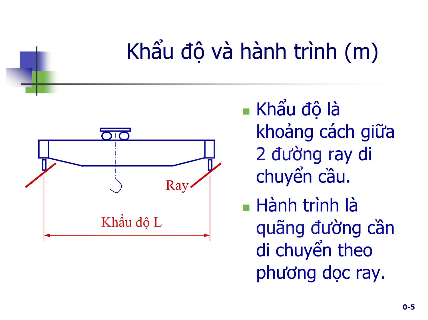Bài giảng Máy nâng chuyển - Chương 1: Các đặc tính cơ bản của máy nâng - Trịnh Đồng Tính trang 5