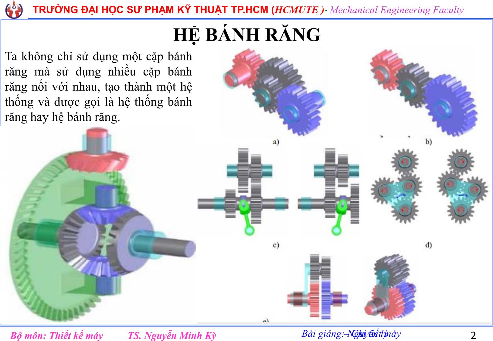 Bài giảng Nguyên lý chi tiết máy - Chương 3: Hệ bánh răng - Nguyễn Minh Kỳ trang 2