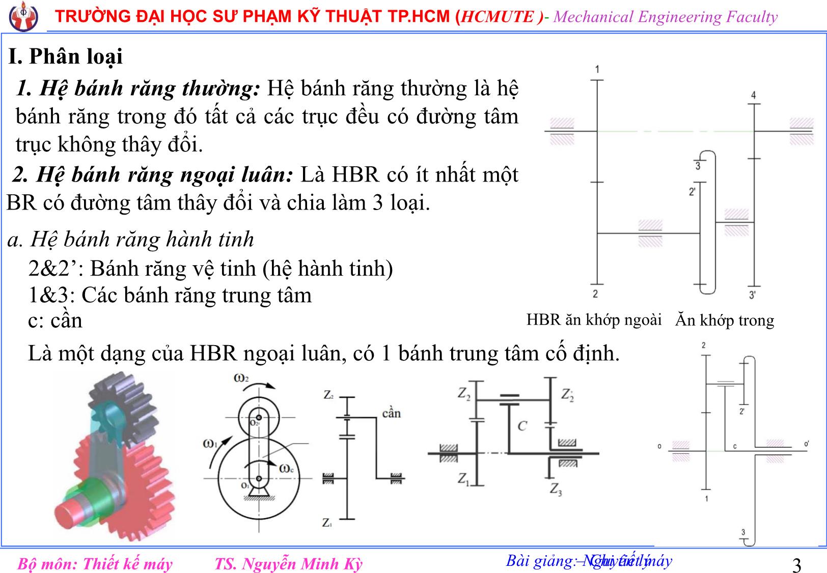 Bài giảng Nguyên lý chi tiết máy - Chương 3: Hệ bánh răng - Nguyễn Minh Kỳ trang 3