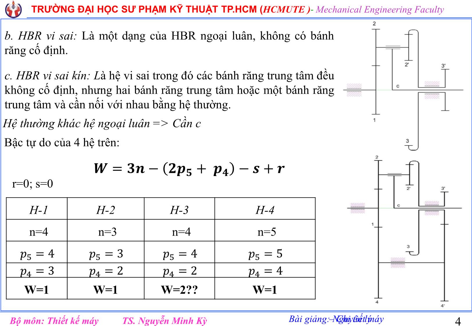 Bài giảng Nguyên lý chi tiết máy - Chương 3: Hệ bánh răng - Nguyễn Minh Kỳ trang 4