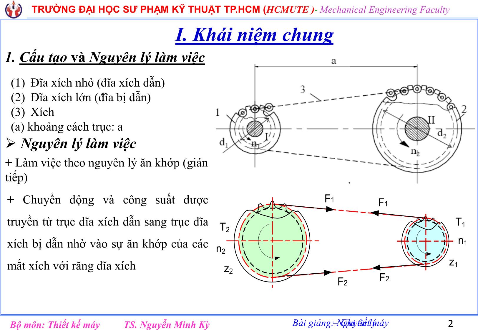 Bài giảng Nguyên lý chi tiết máy - Chương 9: Truyền động xích - Nguyễn Minh Kỳ trang 2