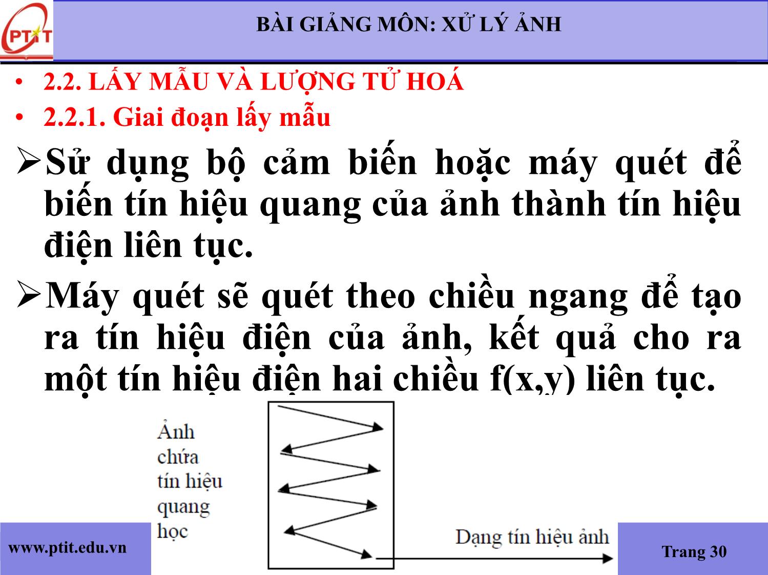 Bài giảng Xử lý ảnh - Chương 2: Thu nhận ảnh - Trần Thúy Hà trang 5