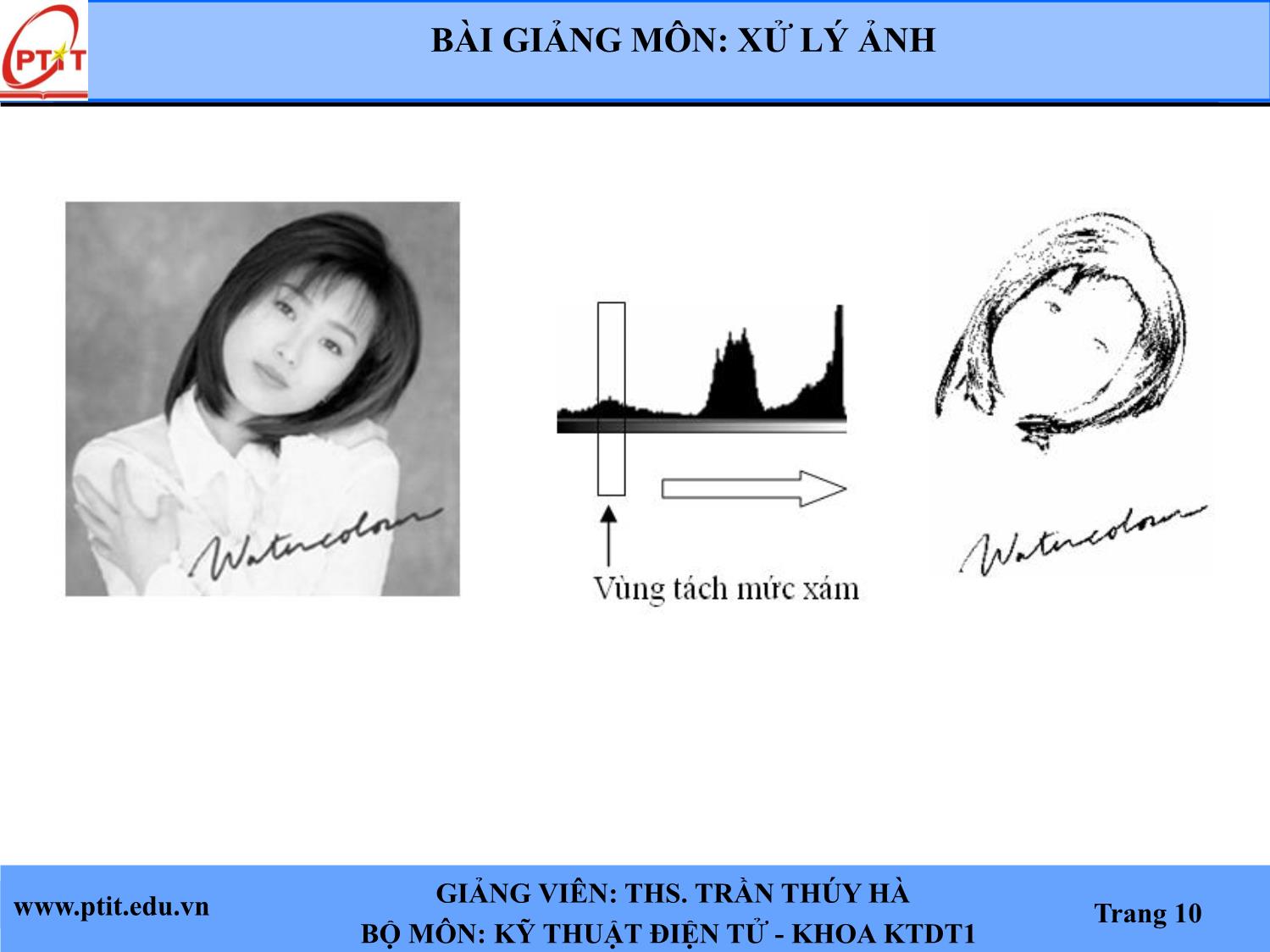 Bài giảng Xử lý ảnh - Chương 5: Các phương pháp phân vùng ảnh - Trần Thúy Hà trang 8