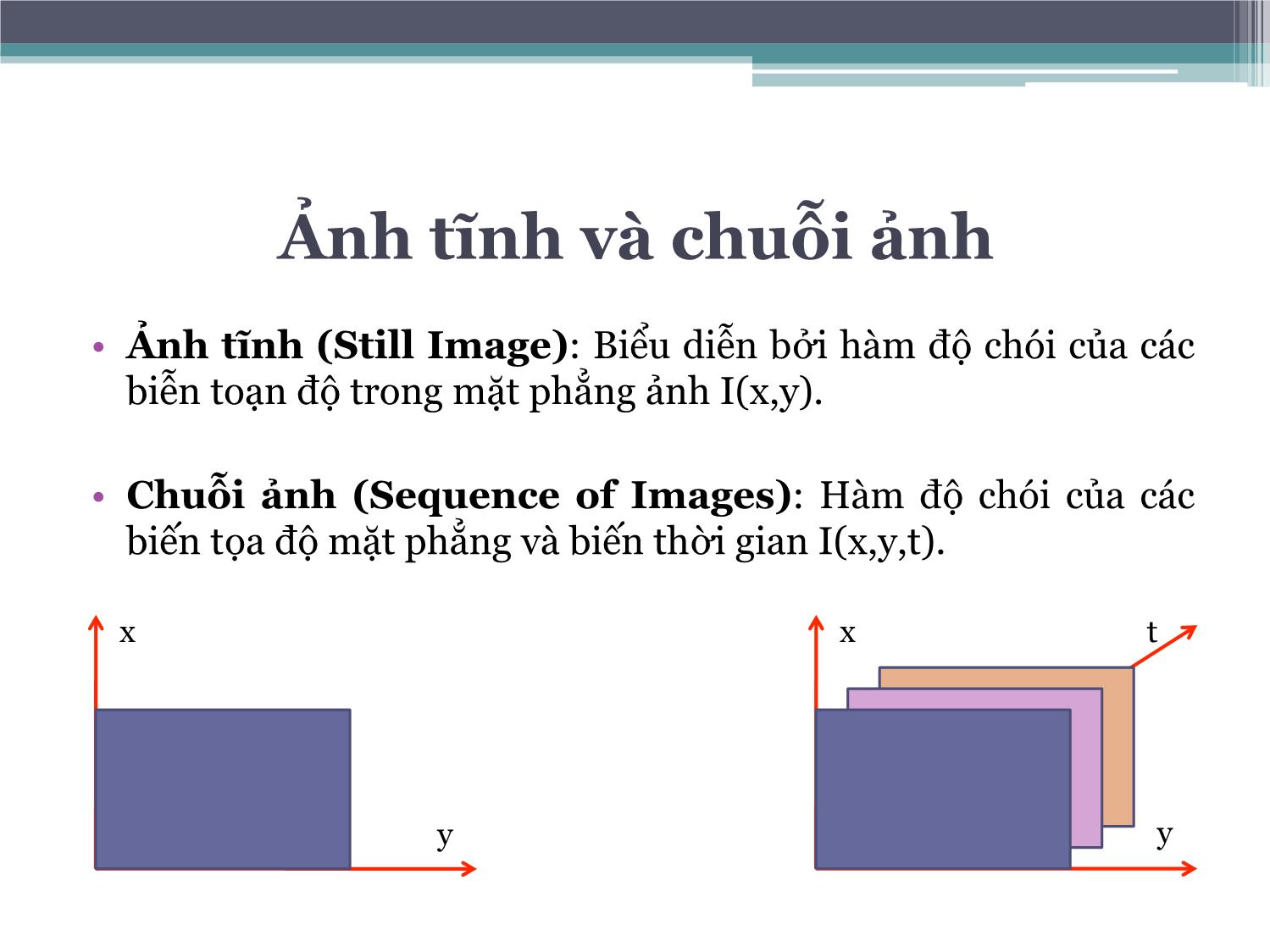 Bài giảng Xử lý ảnh - Trần Quang Đức trang 7