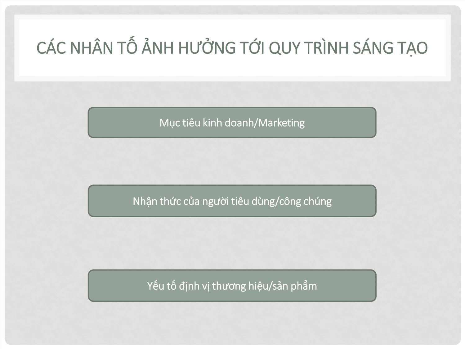 Bài giảng Quay phim quảng cáo - Chương 6: Sáng tạo thông điệp phim quảng cáo trang 4