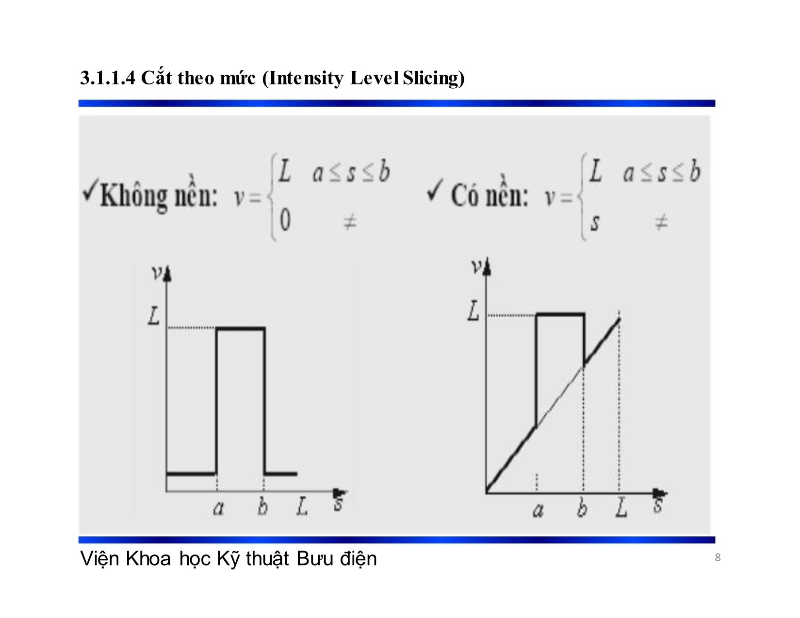 Bài giảng Xử lý tín hiệu và mã hóa - Chương 3: Xử lý và nâng cao chất lượng ảnh - Phạm Việt Hà trang 8