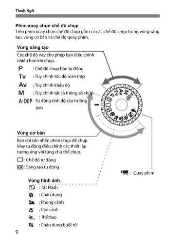 Hướng dẫn sử dụng Canon EOS 550D trang 10