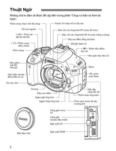 Hướng dẫn sử dụng Canon EOS 550D trang 6