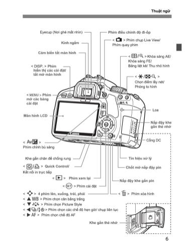 Hướng dẫn sử dụng Canon EOS 550D trang 7