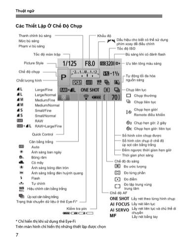 Hướng dẫn sử dụng Canon EOS 550D trang 8