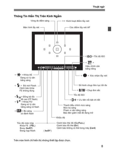 Hướng dẫn sử dụng Canon EOS 550D trang 9