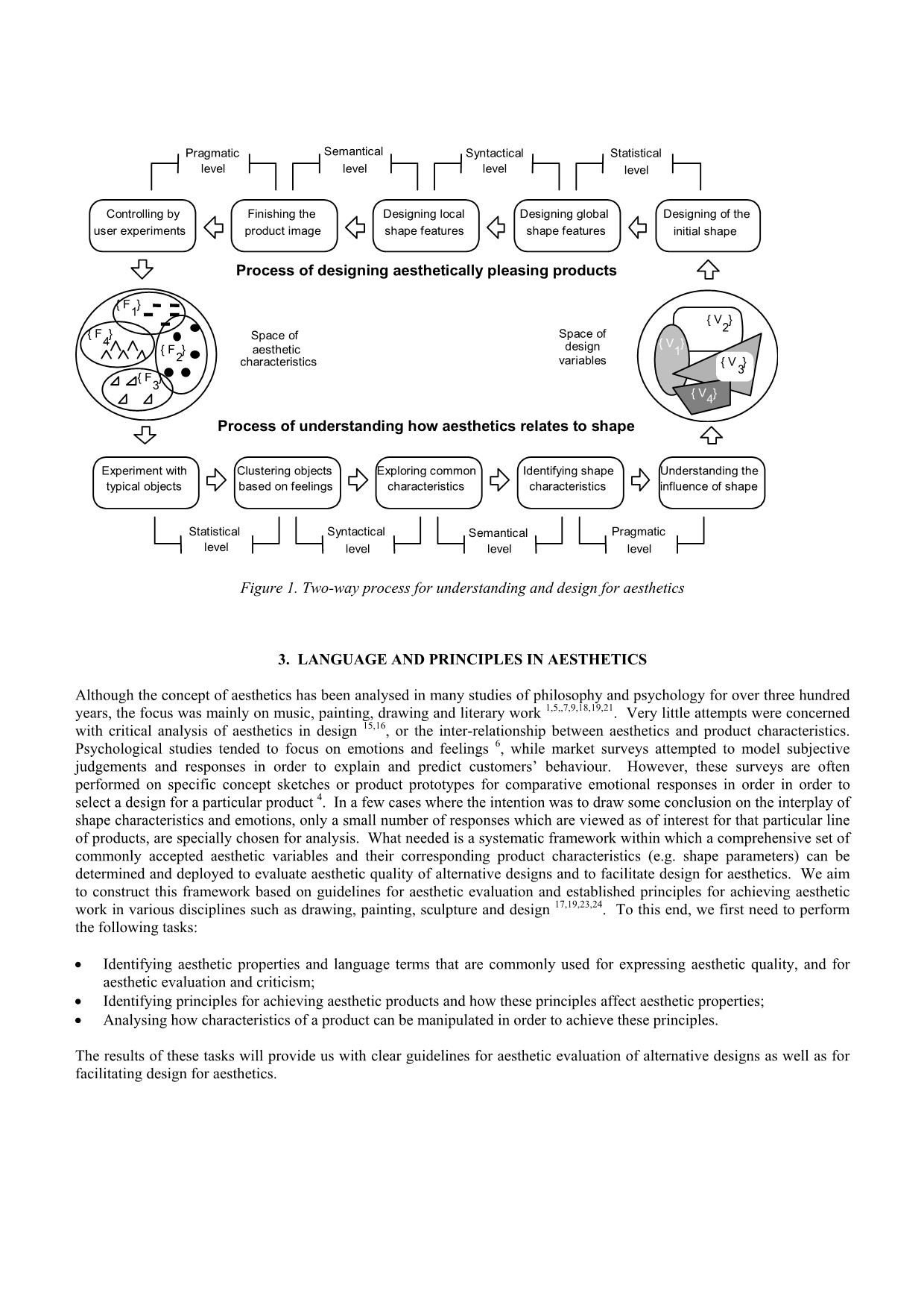 Design for aesthetics: Interactions of design variables and aesthetic properties trang 3