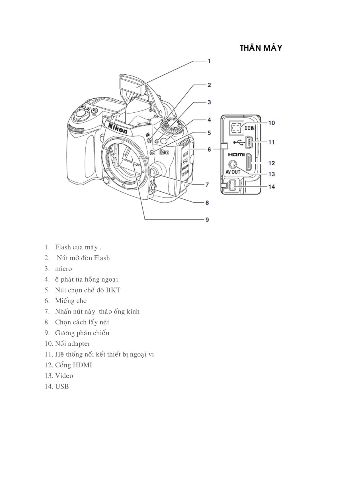 Hướng dẫn sử dụng máy Nikon-D90 trang 1