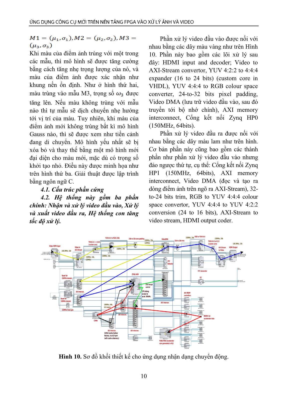 Ứng dụng công cụ mới trên nền tảng FPGA vào xử lý ảnh và video trang 8