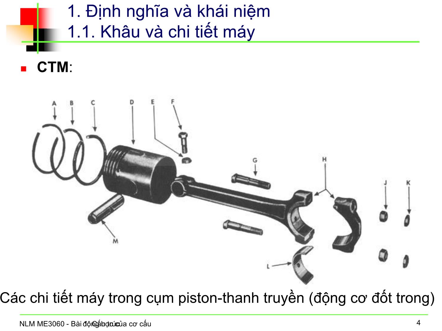 Bài giảng Nguyên lý máy - Bài 1: Cấu trúc động học của cơ cấu trang 5