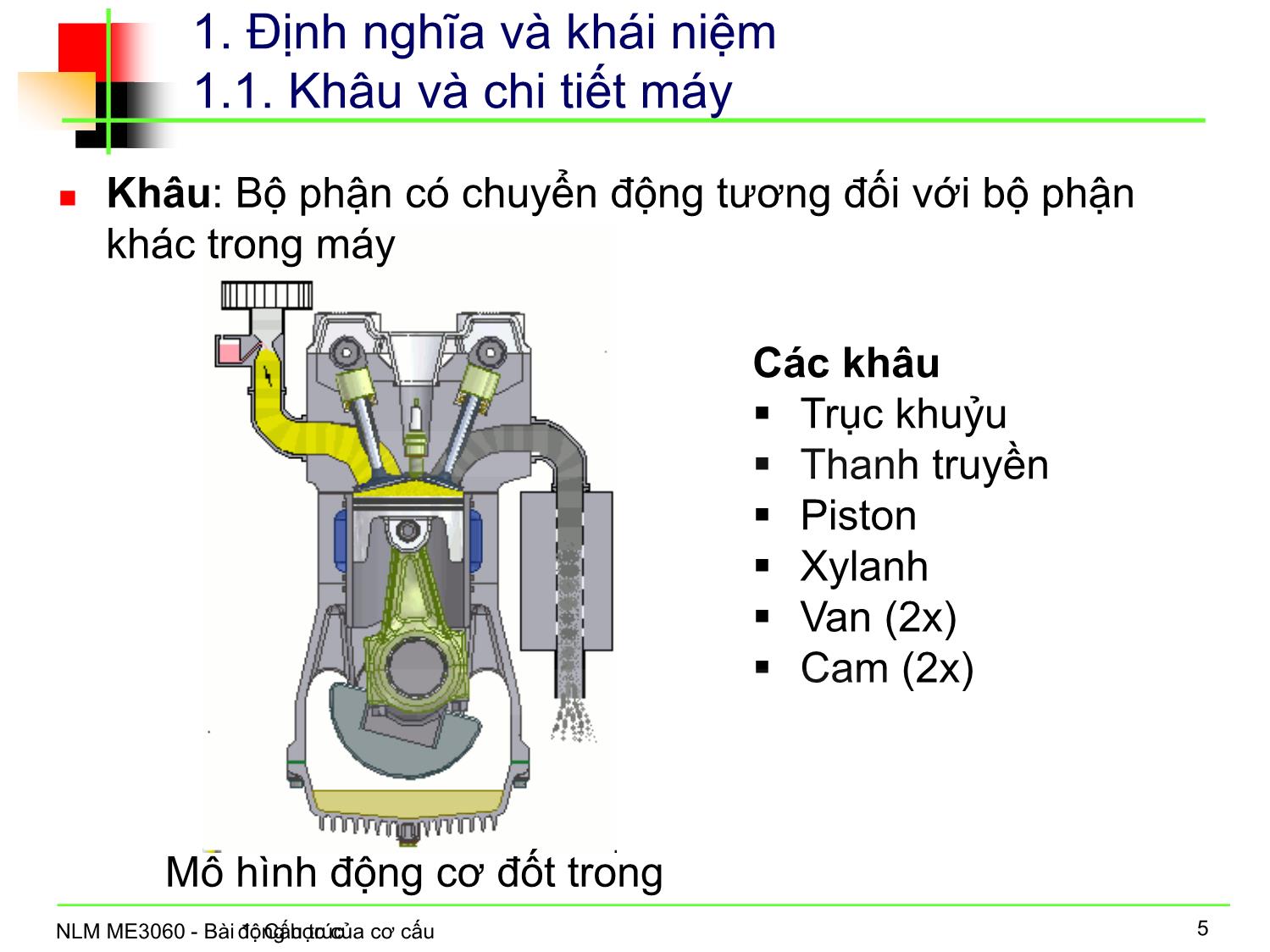 Bài giảng Nguyên lý máy - Bài 1: Cấu trúc động học của cơ cấu trang 6