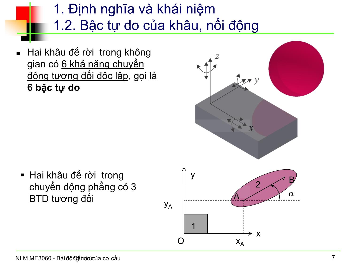 Bài giảng Nguyên lý máy - Bài 1: Cấu trúc động học của cơ cấu trang 8