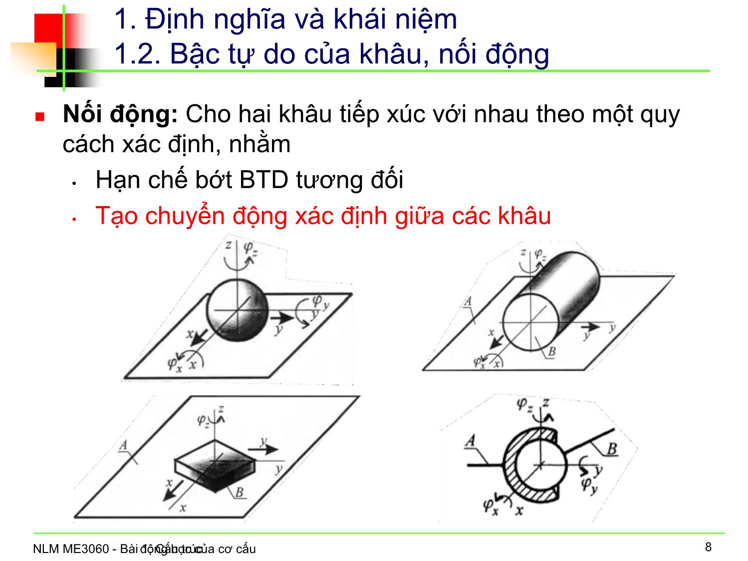 Bài giảng Nguyên lý máy - Bài 1: Cấu trúc động học của cơ cấu trang 9