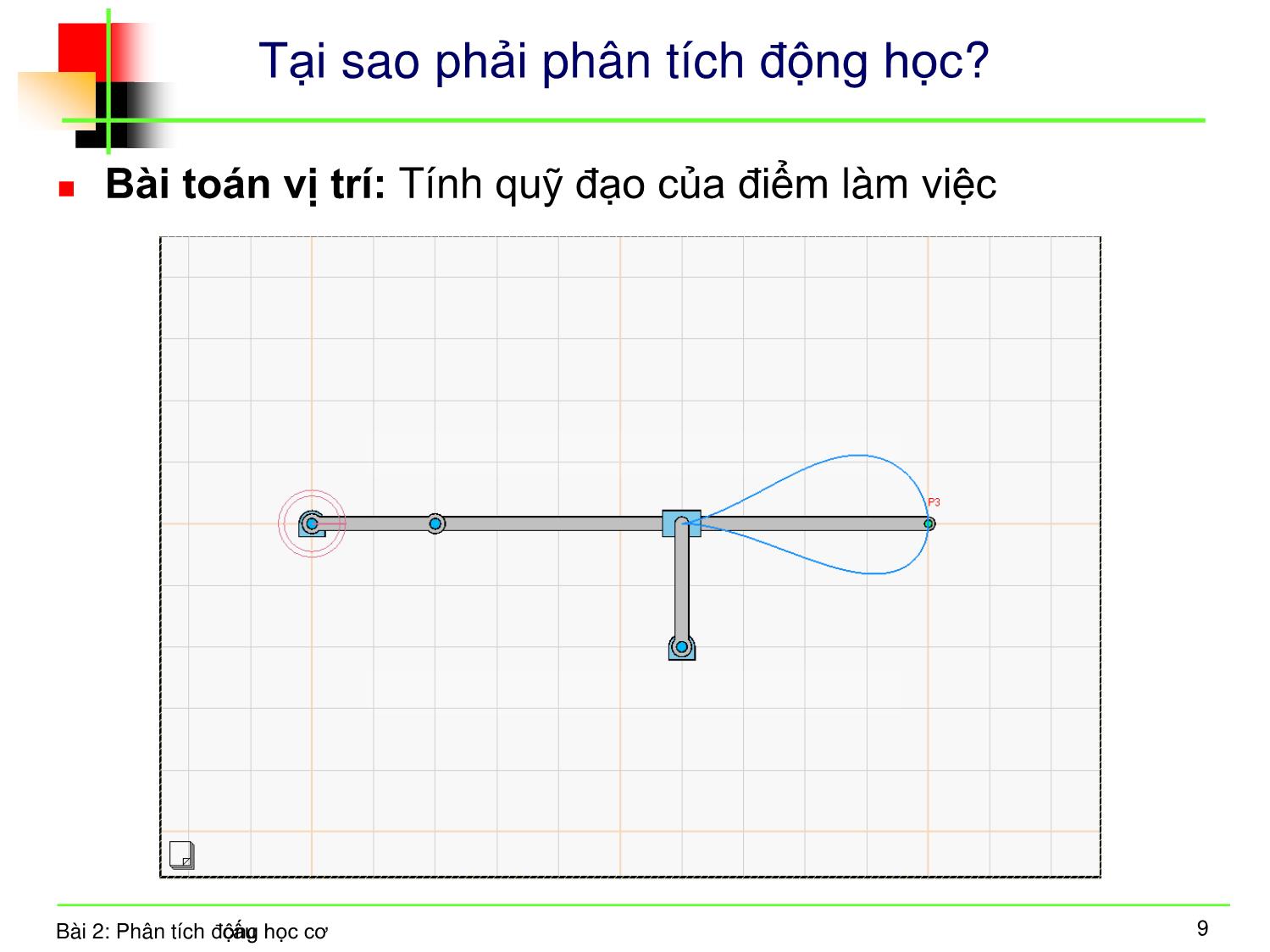 Bài giảng Nguyên lý máy - Bài 2: Phân tích động học cơ cấu trang 6