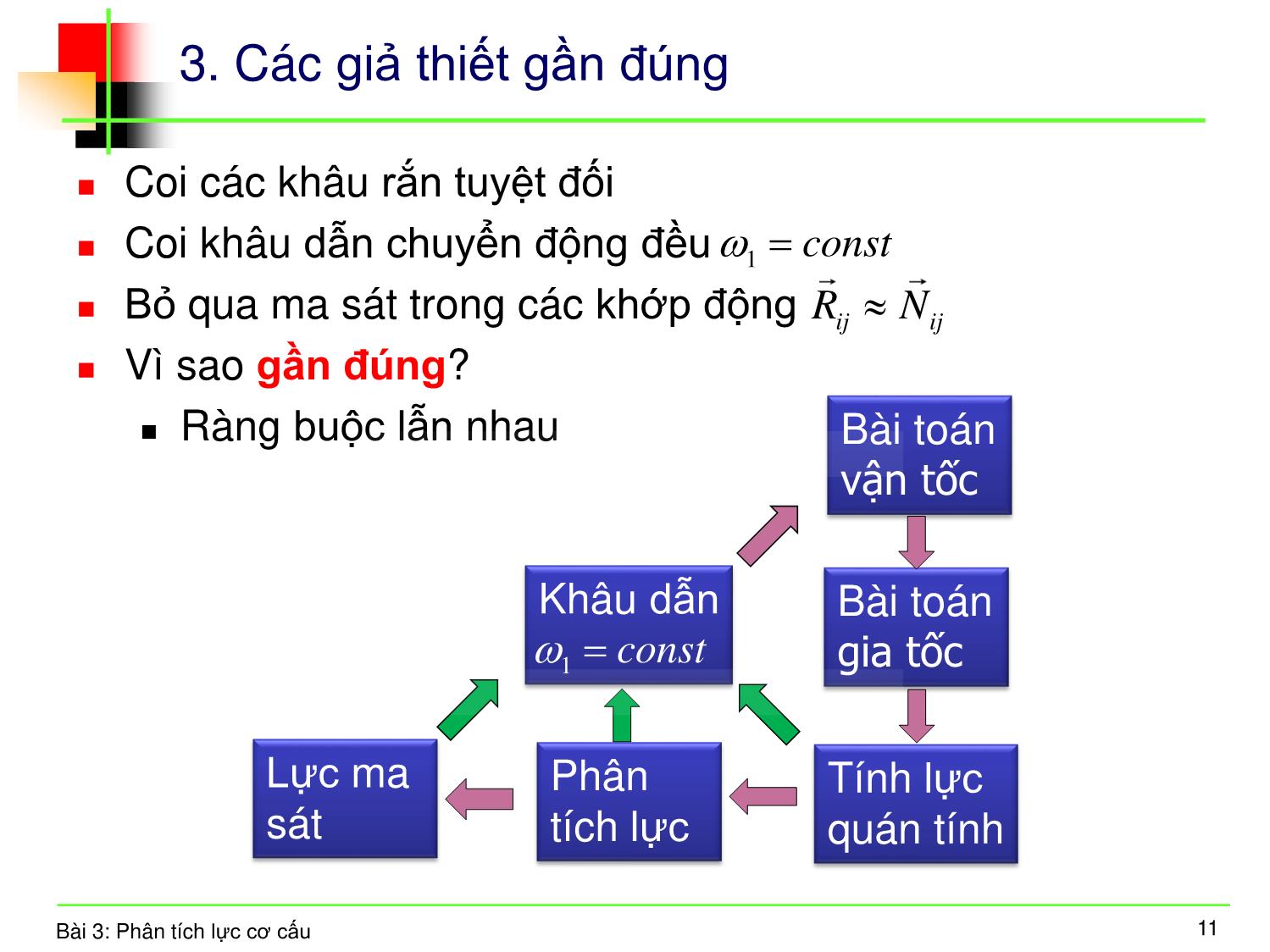 Bài giảng Nguyên lý máy - Bài 3: Phân tích lực cơ cấu trang 9