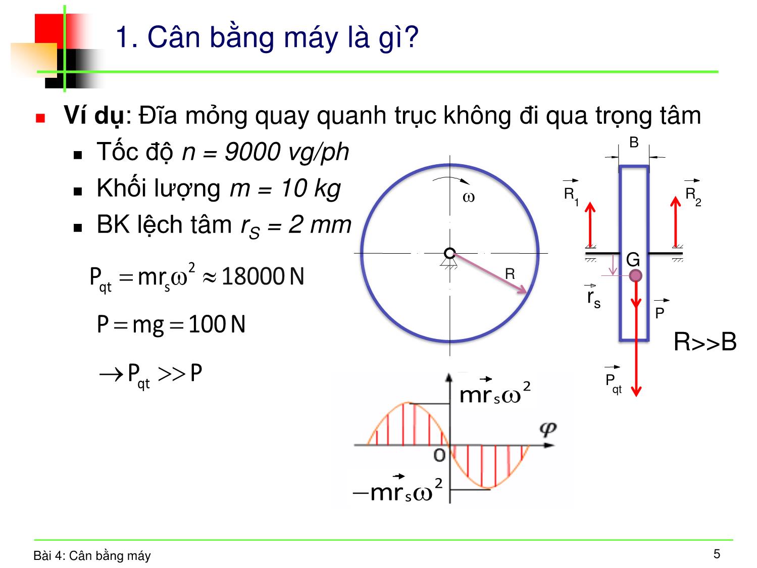 Bài giảng Nguyên lý máy - Bài 4: Cân bằng máy trang 4