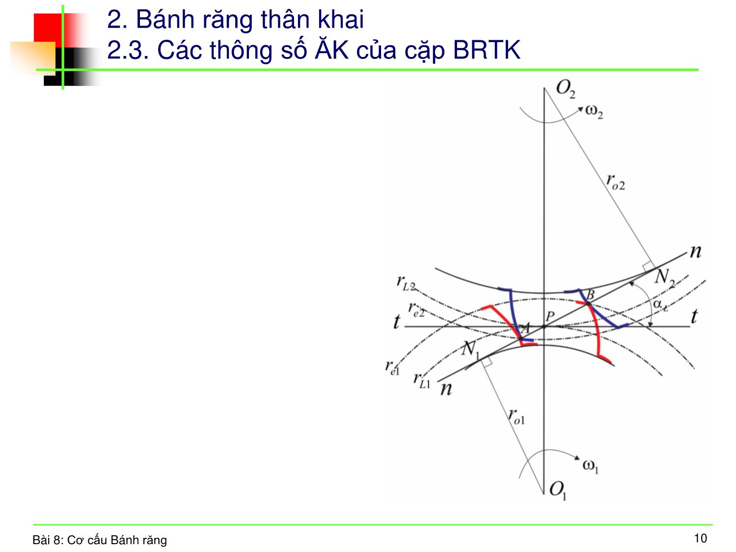 Bài giảng Nguyên lý máy - Bài 7: Cơ cấu bánh răng trang 8