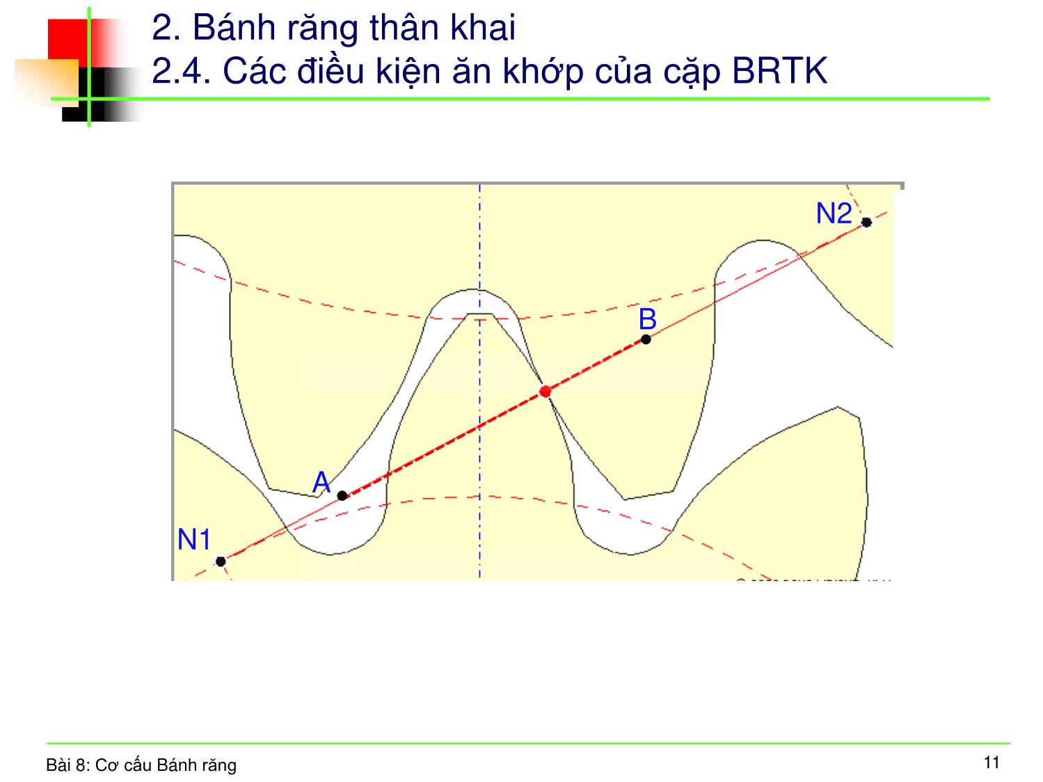 Bài giảng Nguyên lý máy - Bài 7: Cơ cấu bánh răng trang 9