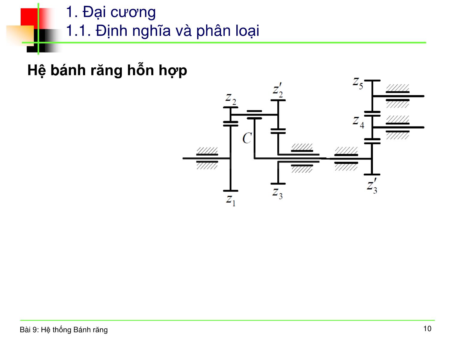 Bài giảng Nguyên lý máy - Bài 8: Hệ thống bánh răng trang 8