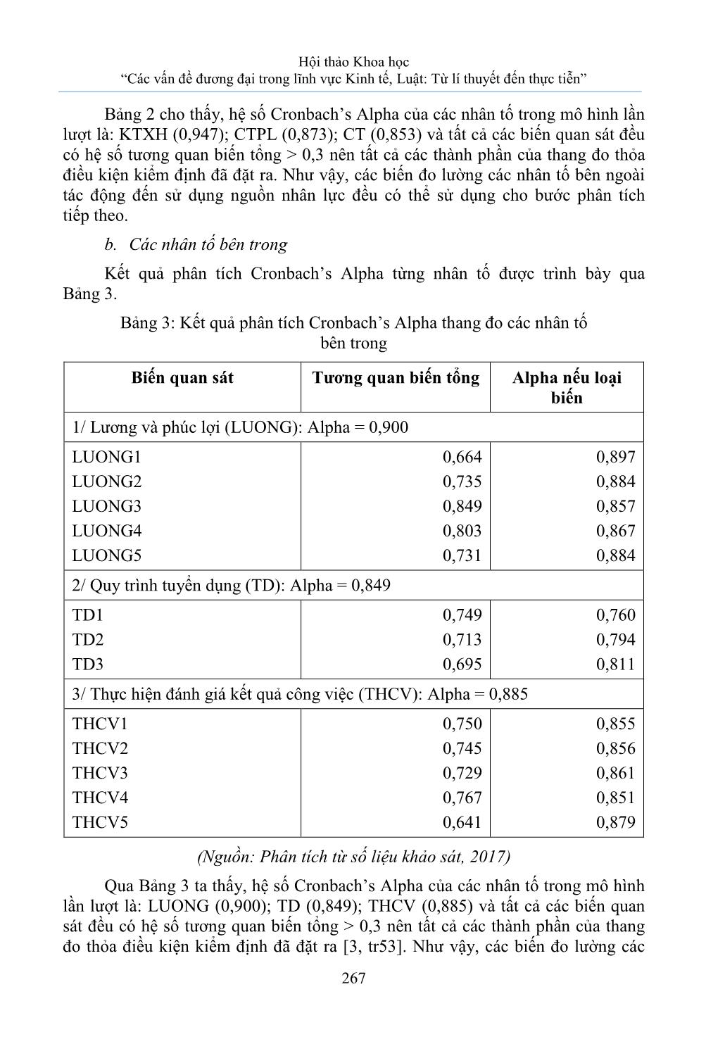 Các nhân tố ảnh hưởng đến việc sử dụng nguồn nhân lực trong lĩnh vực dịch vụ khách sạn: Trường hợp nghiên cứu tại quận Ninh Kiều, thành phố Cần Thơ trang 5