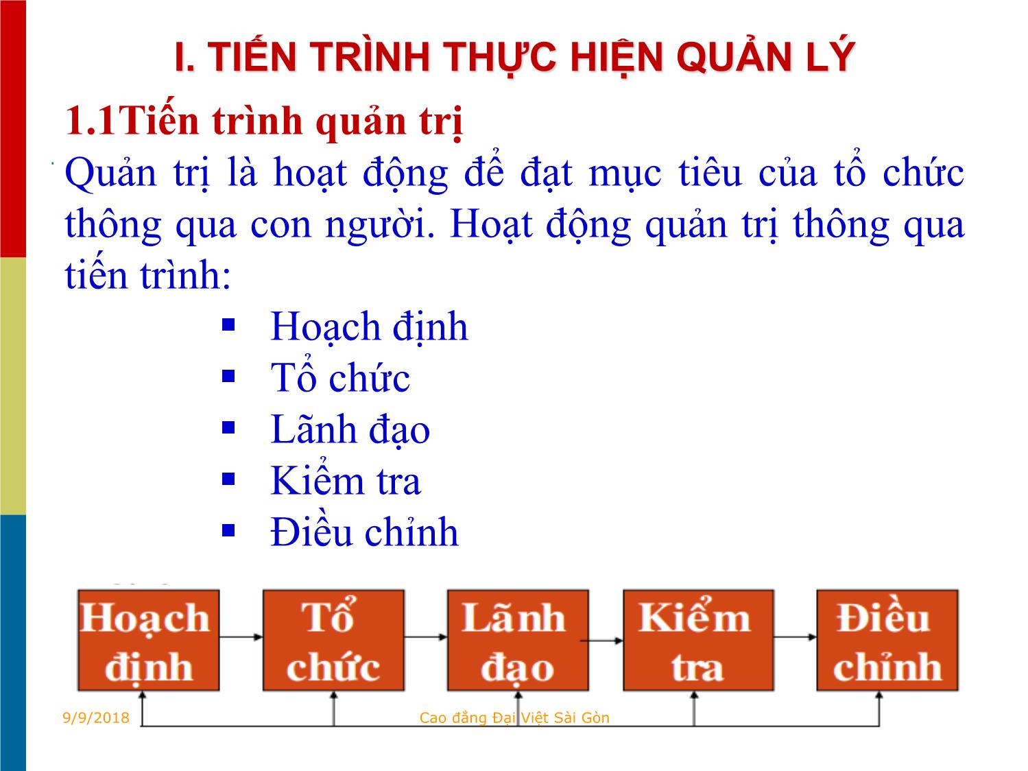 Bài giảng Quản trị kinh doanh khách sạn - Chương IV: Tổ chức kinh doanh lưu trú khách sạn - Tô Đồng Thiệt trang 3