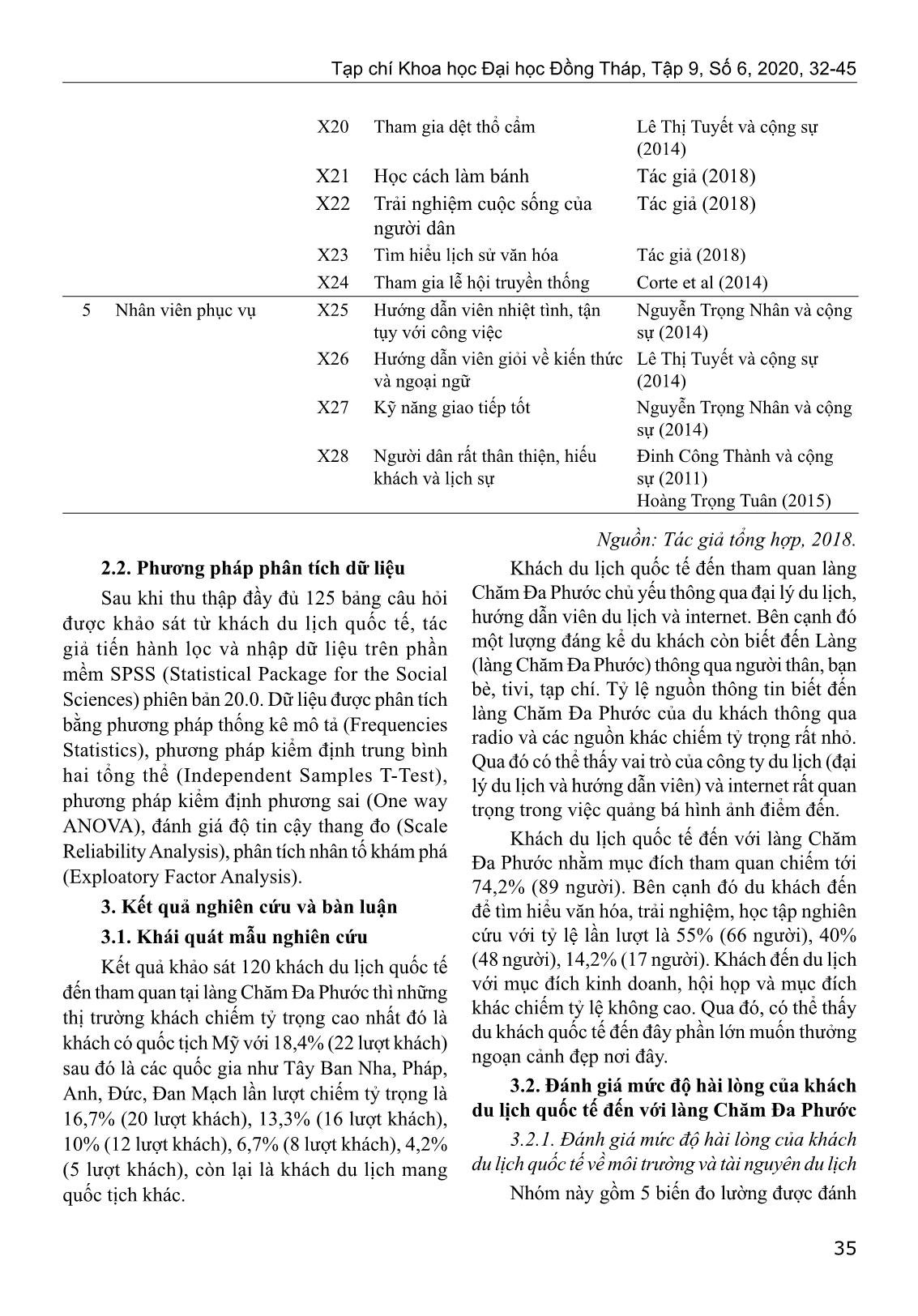 Mức độ hài lòng của khách du lịch quốc tế đến tham quan tại làng Chăm Đa Phước, huyện An Phú, tỉnh An Giang trang 4