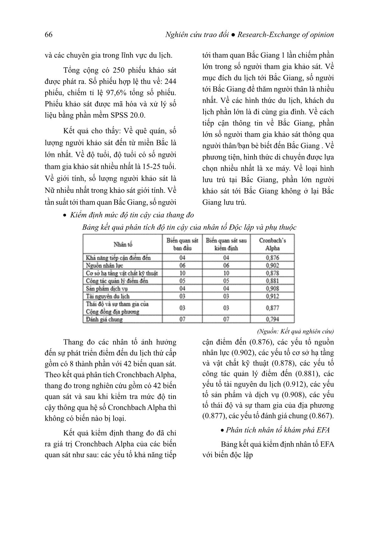 Những yếu tố ảnh hưởng tới sự phát triển điểm đến du lịch thứ cấp (Nghiên cứu điển hình tại tỉnh Bắc Giang) trang 7