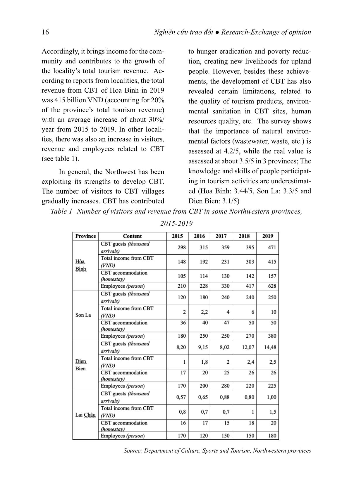 Research on state management for community-based tourism development in some Northwestern provinces of Vietnam trang 4