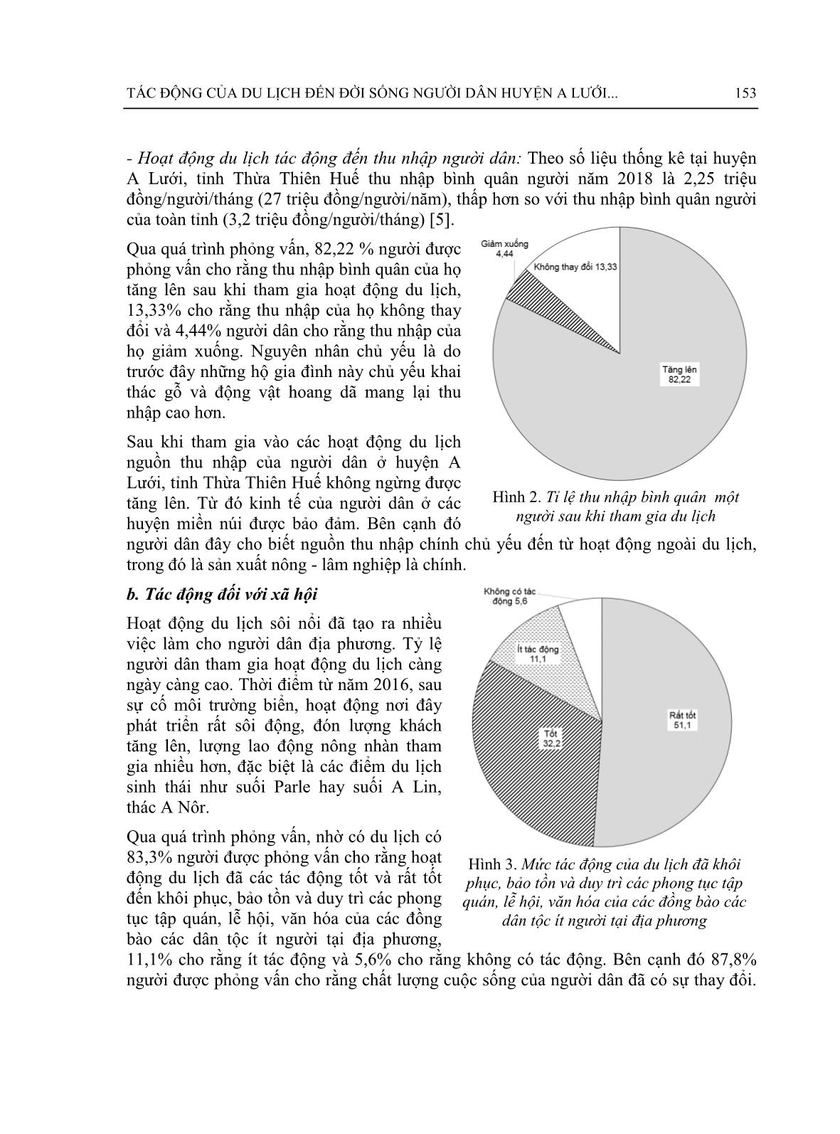 Tác động của du lịch đến đời sống người dân huyện A Lưới, tỉnh Thừa Thiên Huế trang 5