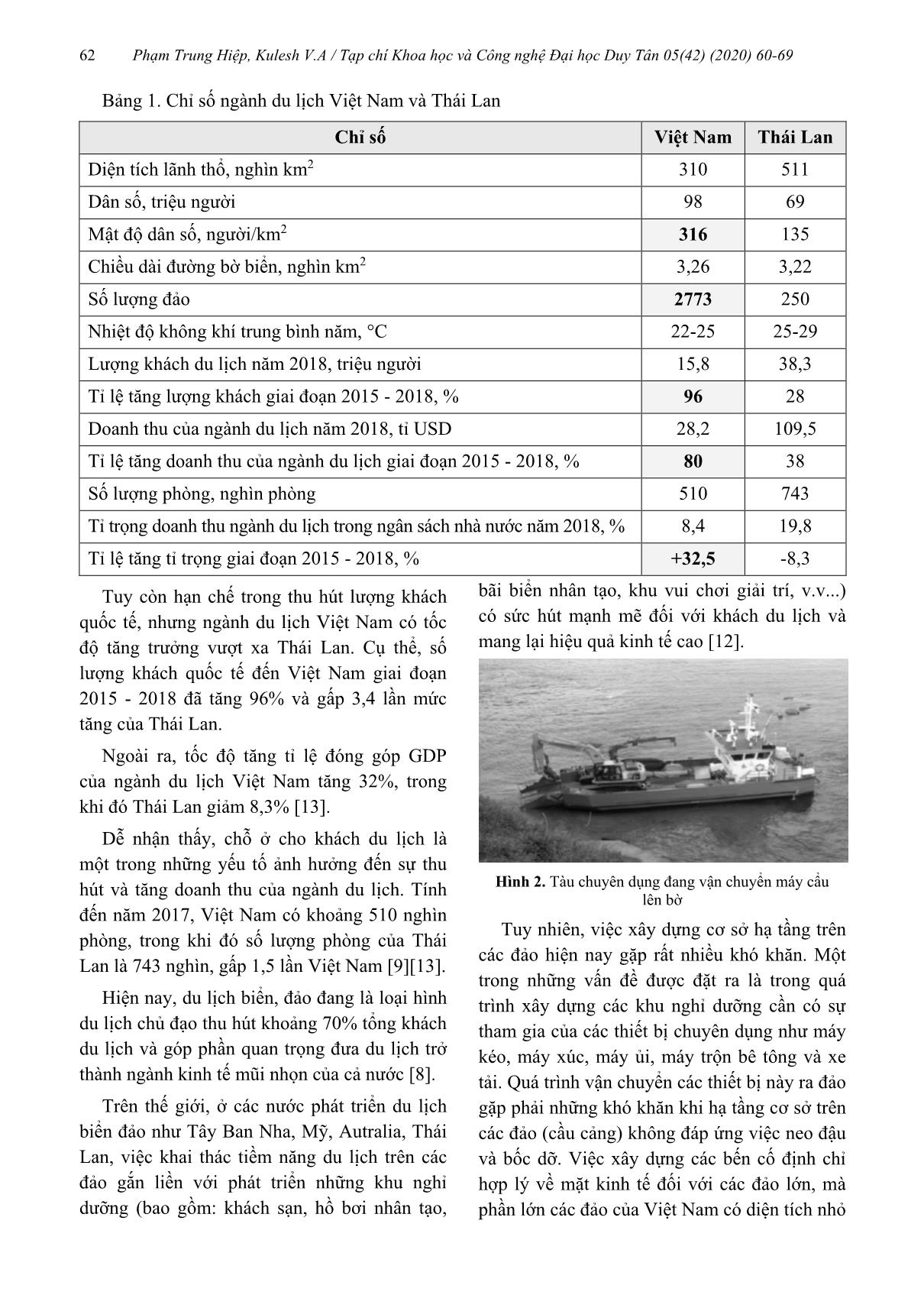 Tàu chuyên dụng và định hướng phát triển cơ sở hạ tầng du lịch biển Việt Nam trang 3