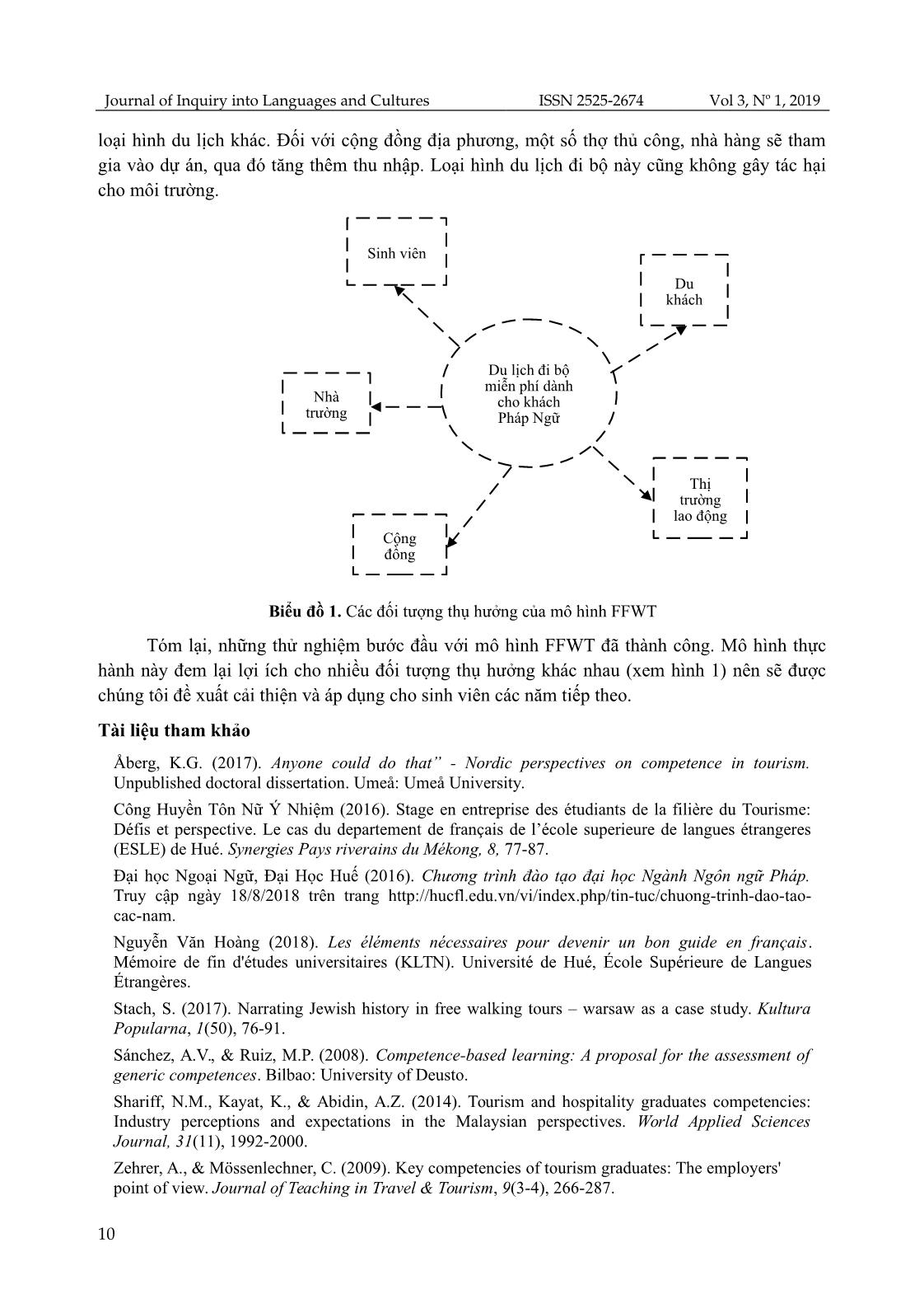 Mô hình thực hành kỹ năng ngôn ngữ và nghề nghiệp cho sinh viên chuyên ngành Du lịch, khoa Tiếng Pháp, trường Đại học Ngoại ngữ, Đại học Huế trang 10