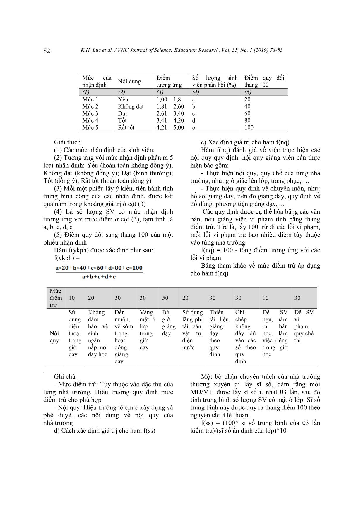 Module/subject teaching quality assessment tool trang 5