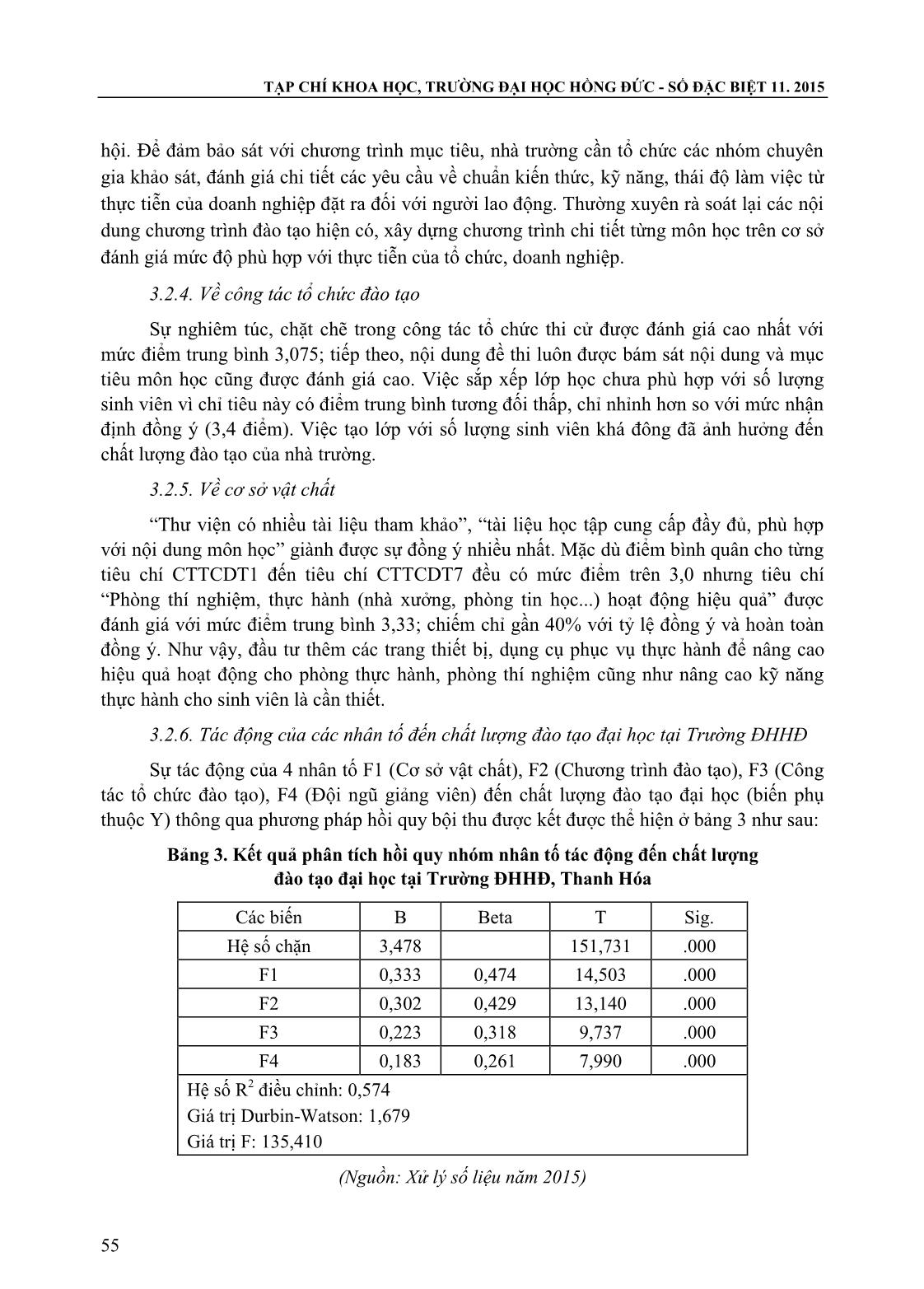 Đánh giá chất lượng đào tạo đại học tại trường Đại học Hồng Đức - Từ góc nhìn của cựu sinh viên trang 7