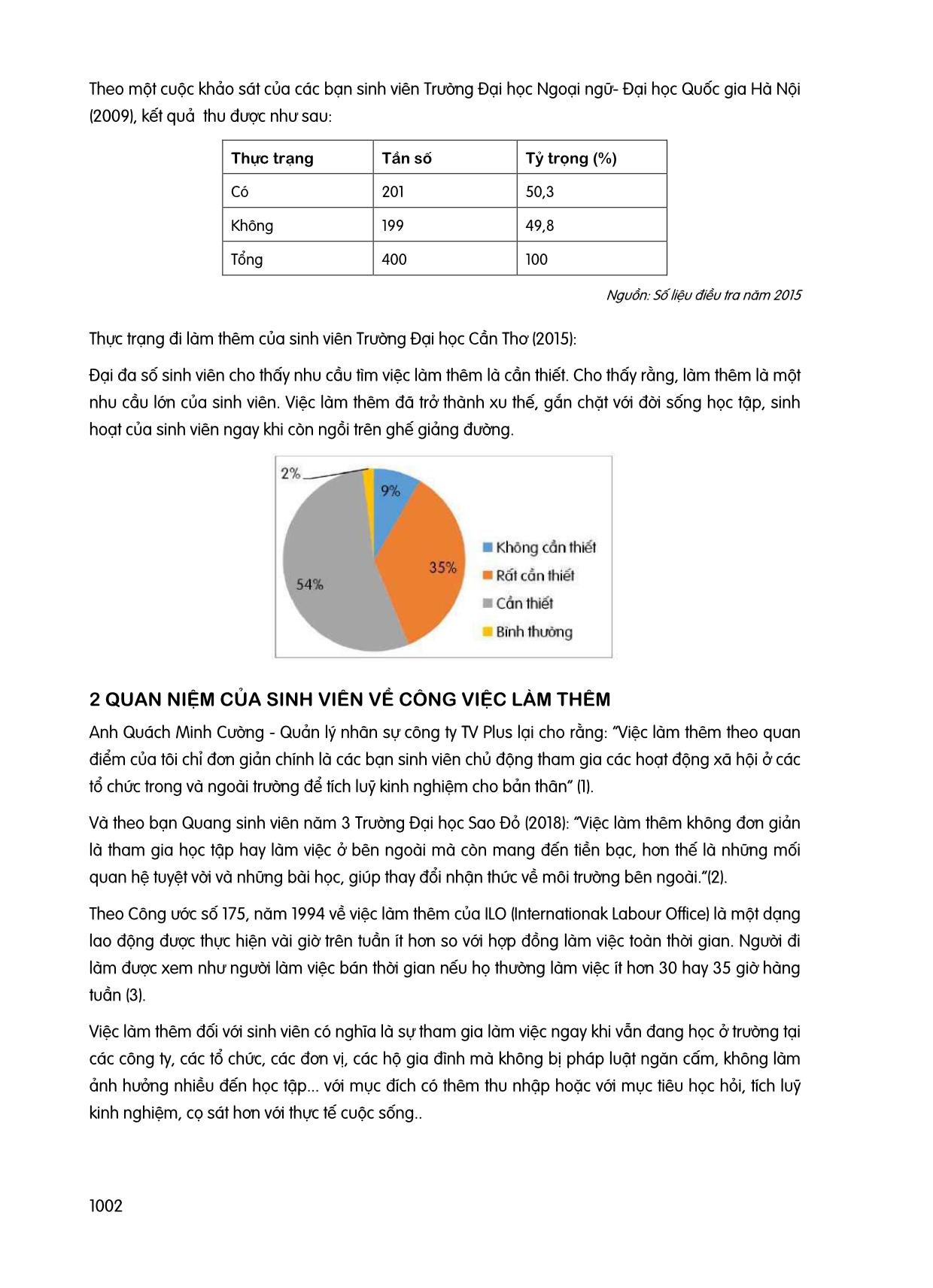 Làm thêm khi đang học đại học - Phân tích định tính và đề xuất giải pháp đối với sinh viên viện đào tạo quốc tế trường Đại học Công nghệ thành phố Hồ Chí Minh (Hutech) trang 2