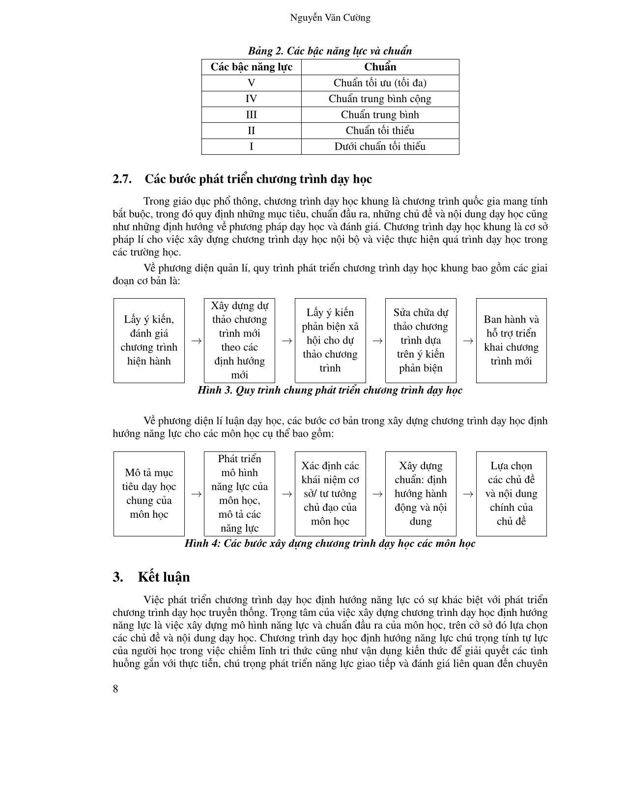 Phát triển chương trình dạy học định hướng năng lực trang 6